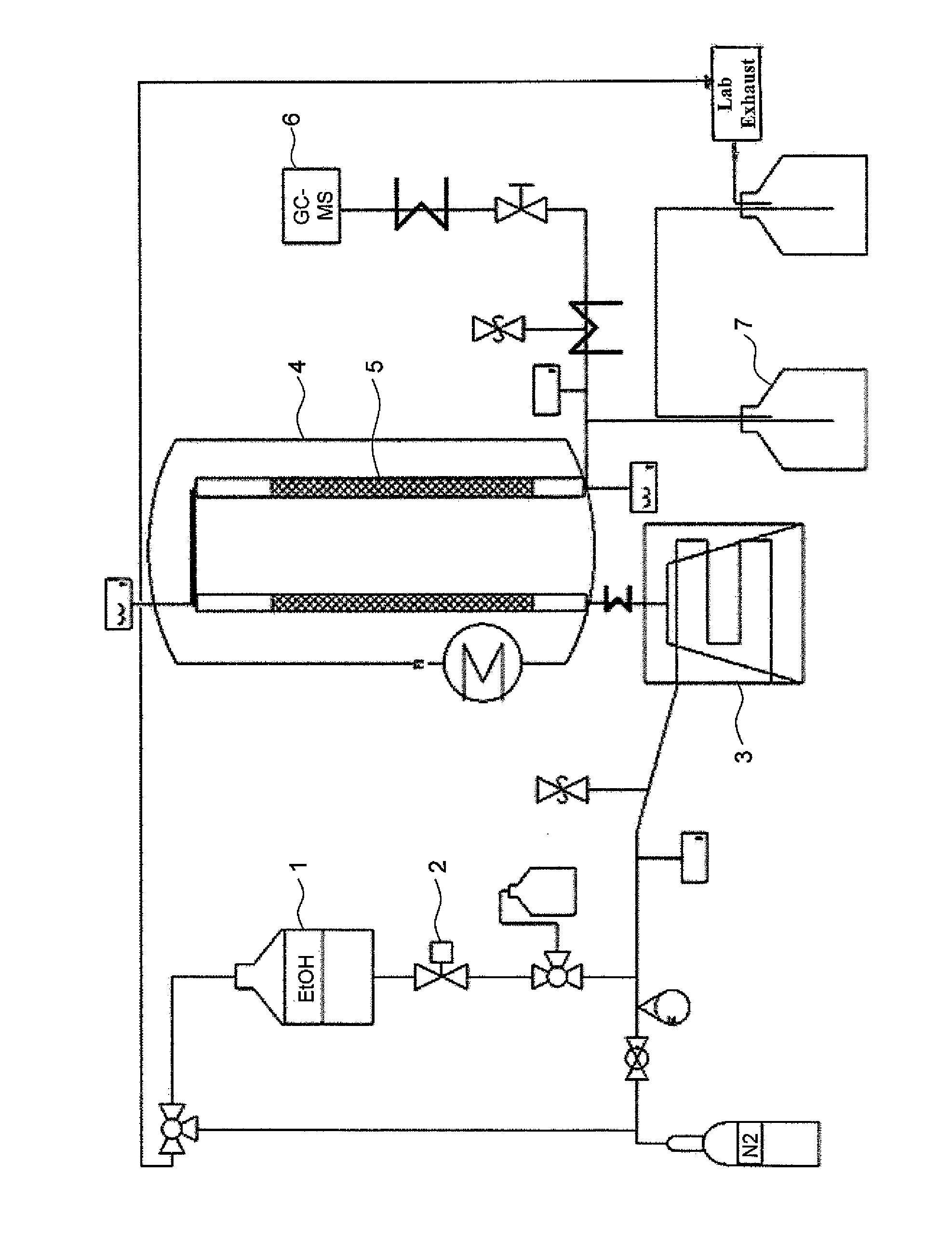 Catalytic conversion of alcohols and aldehydes