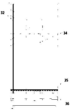 An automatic sorting device for wrong questions