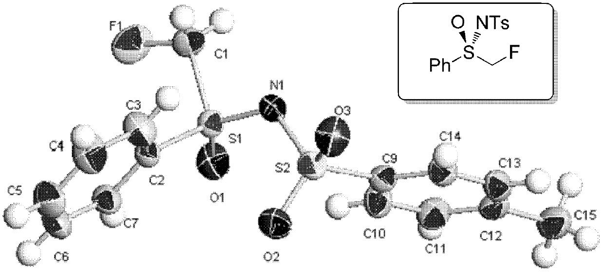 Monofluorocyclopropane compounds as well as preparation method and application for same