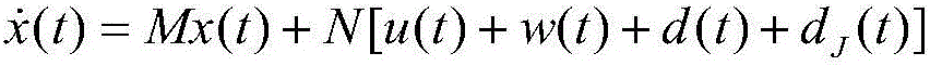 An anti-jamming filtering method for satellite attitude channel without dragging