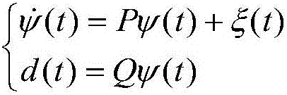 An anti-jamming filtering method for satellite attitude channel without dragging