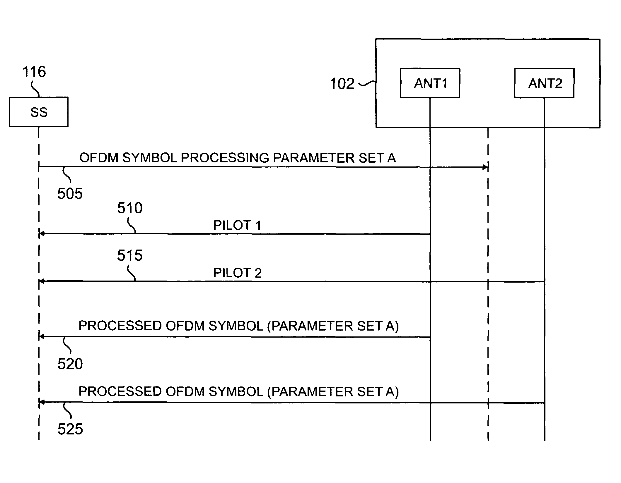 System and method for channel estimation in a delay diversity wireless communication system