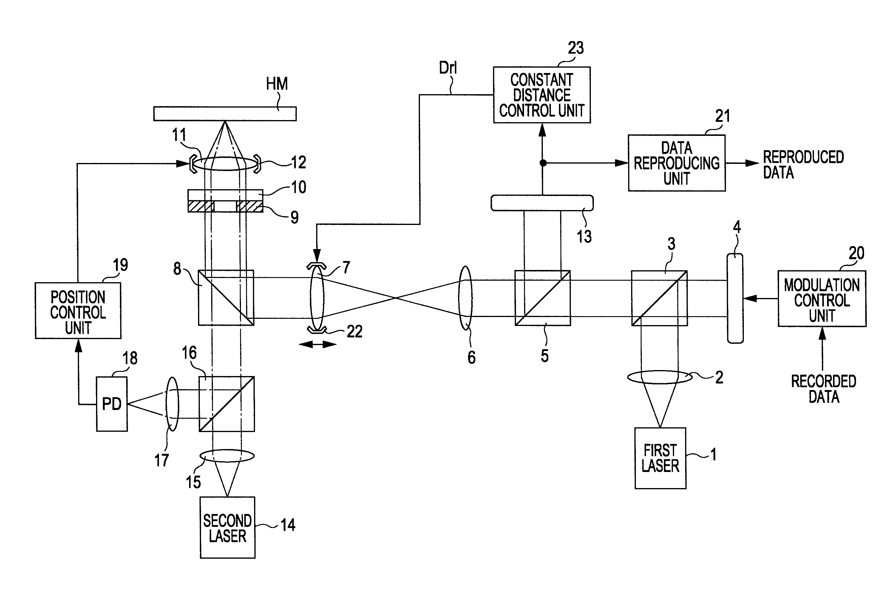 Light irradiation device for recording information in a hologram recording medium