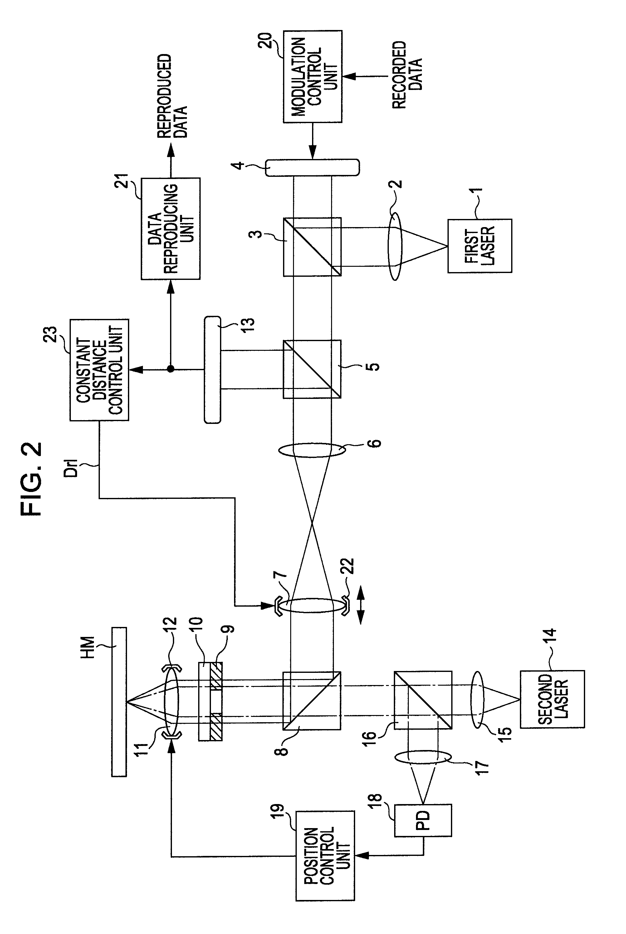 Light irradiation device for recording information in a hologram recording medium