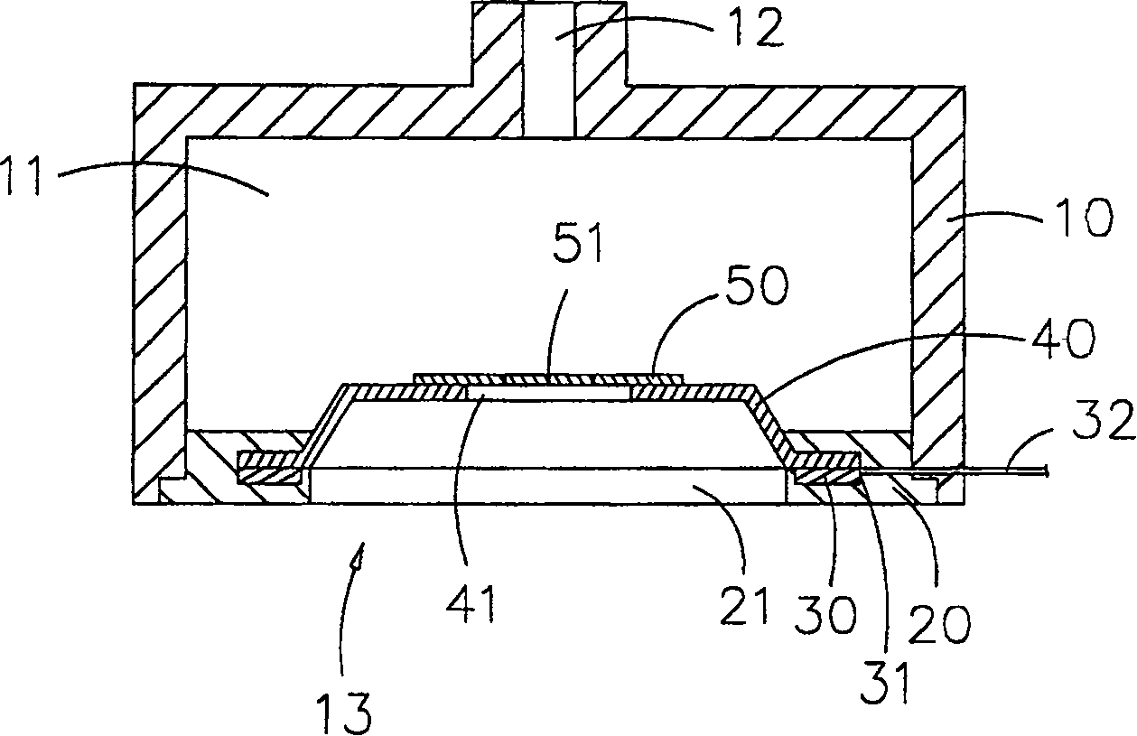 Atomizer structure