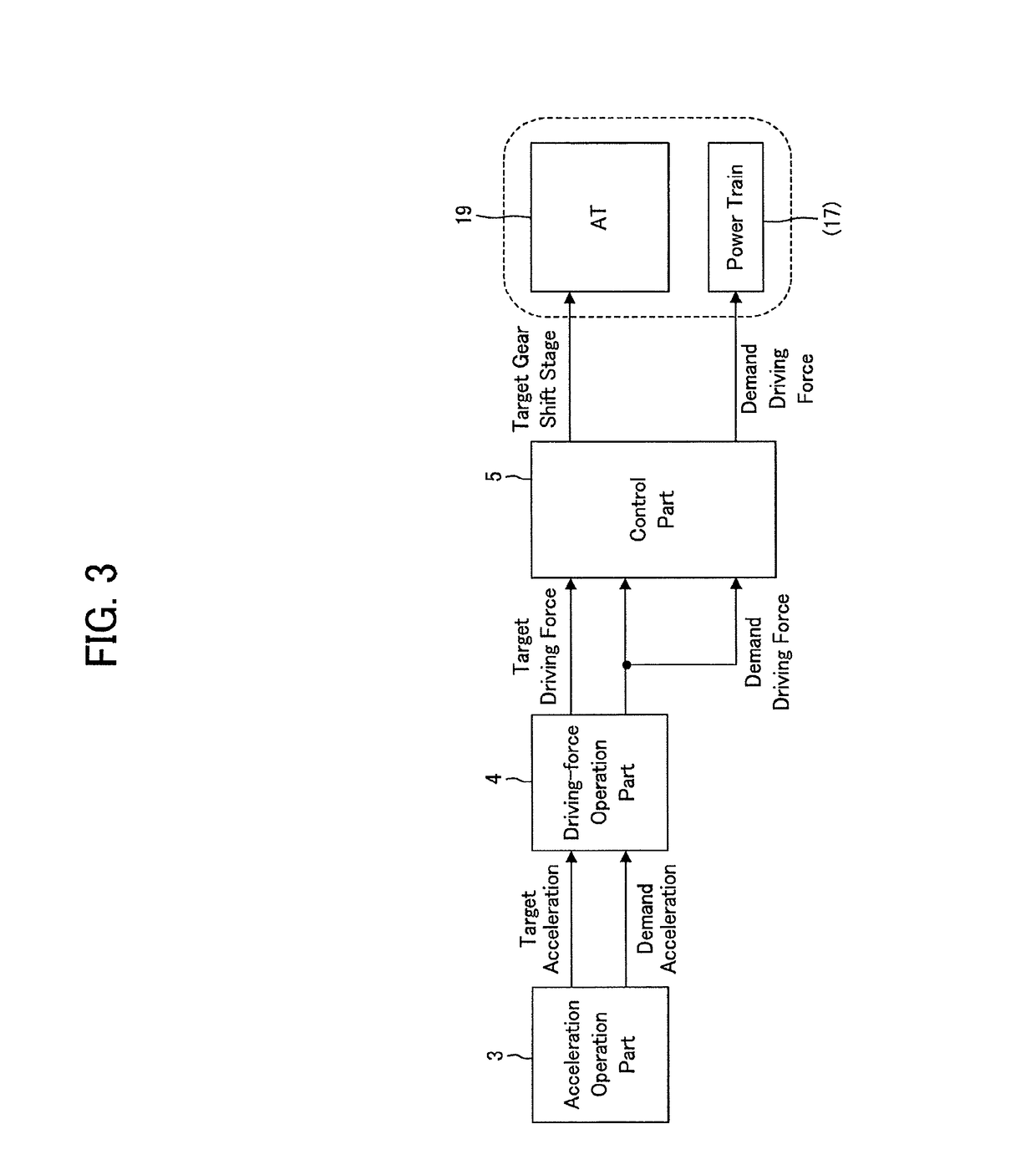 Cruise control device