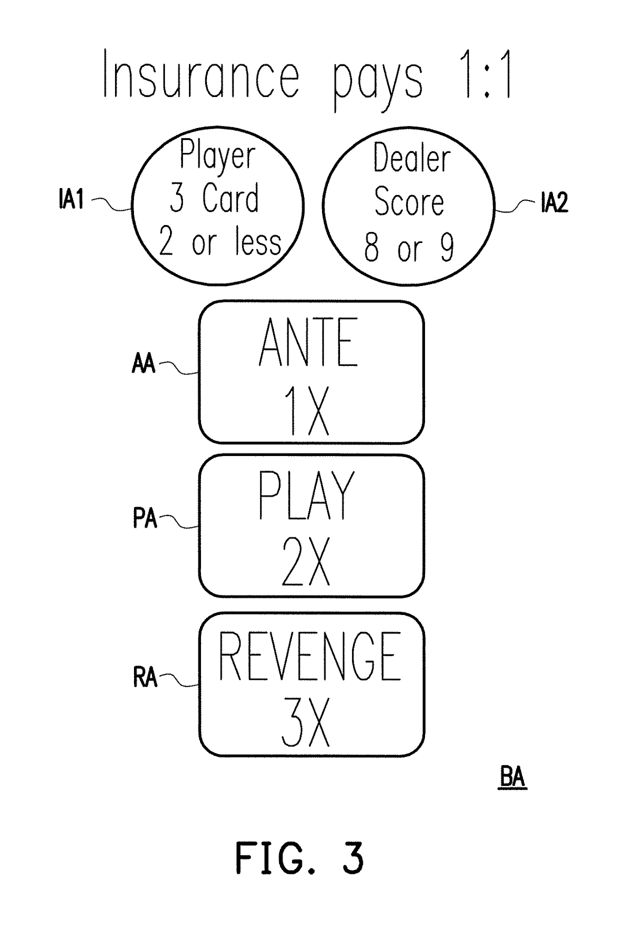 Card gaming method and card gaming system