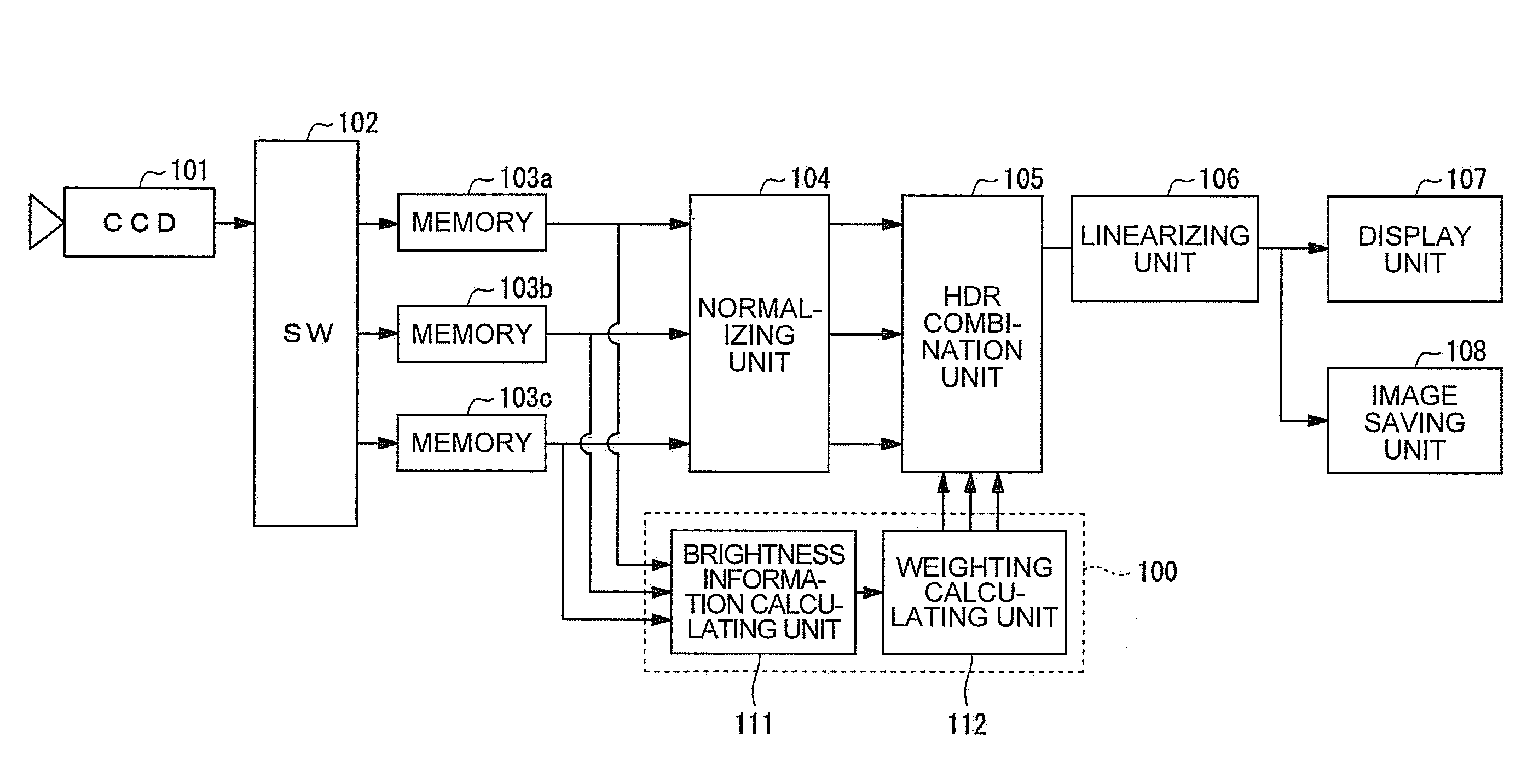 Image processing apparatus and image processing method