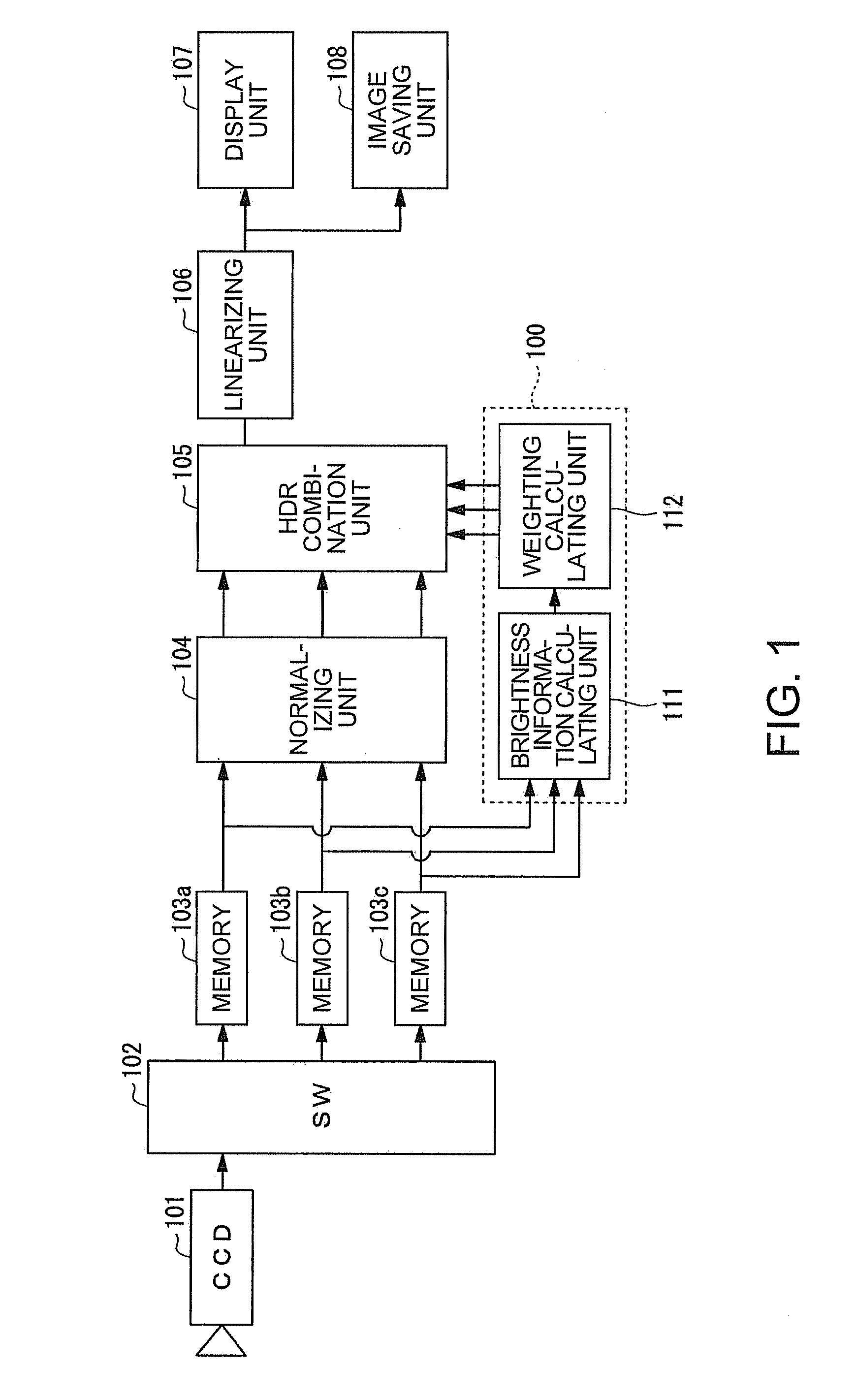 Image processing apparatus and image processing method