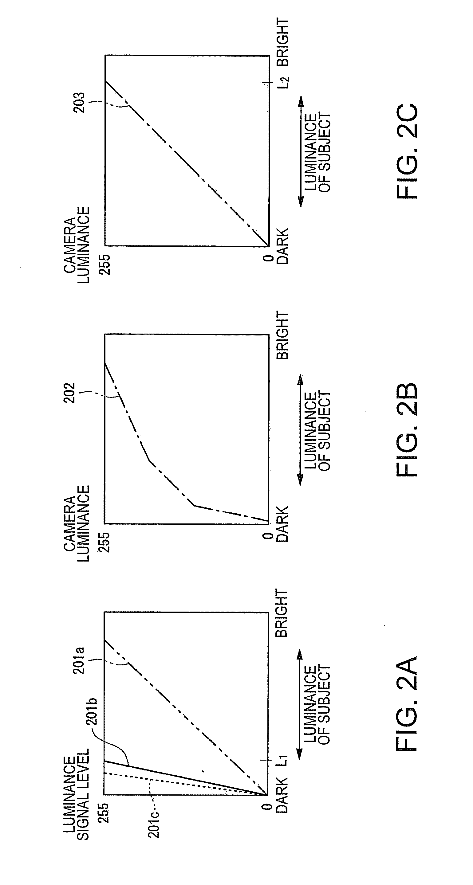 Image processing apparatus and image processing method