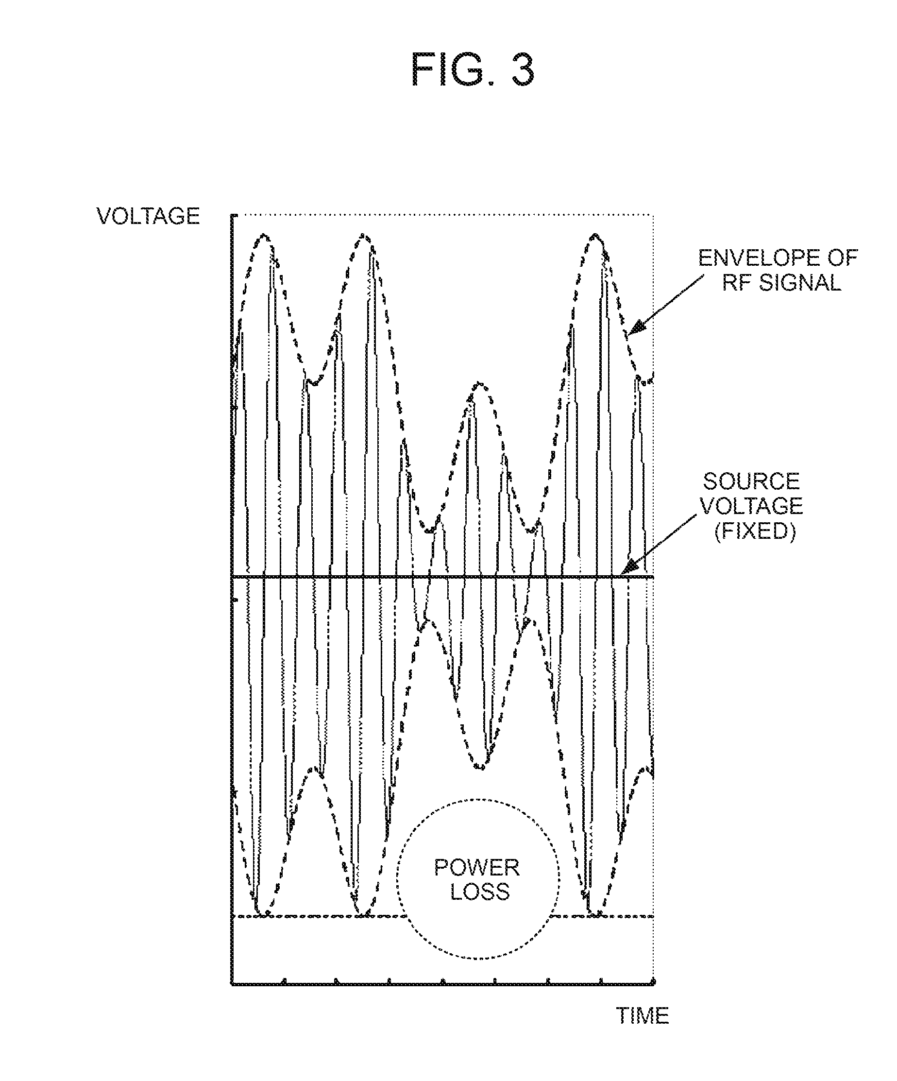 Power amplifier circuit