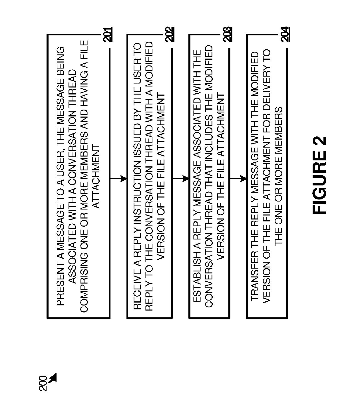 Attachment reply handling in networked messaging systems