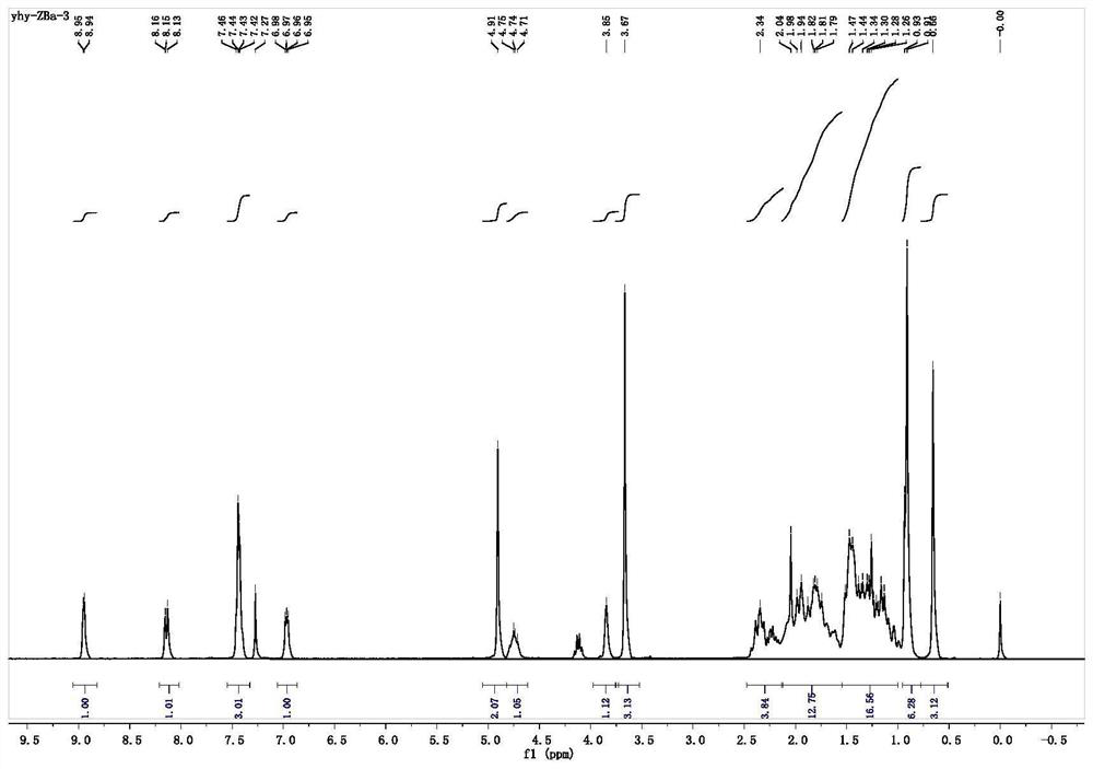 Quinoline chenodeoxycholic acid sensor and its synthesis method and application