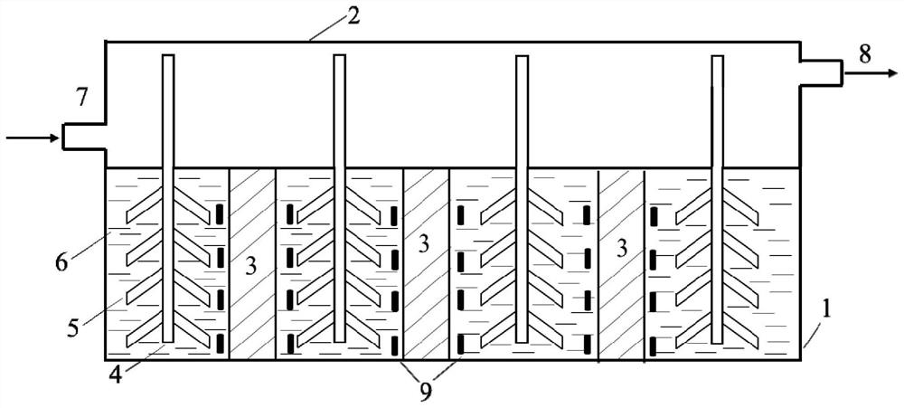 Power battery heat dissipation method based on ionic liquid phase change material and liquid cooling