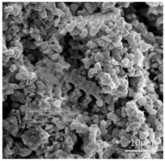 Preparation method of quartz sand/titanium dioxide composite catalyst