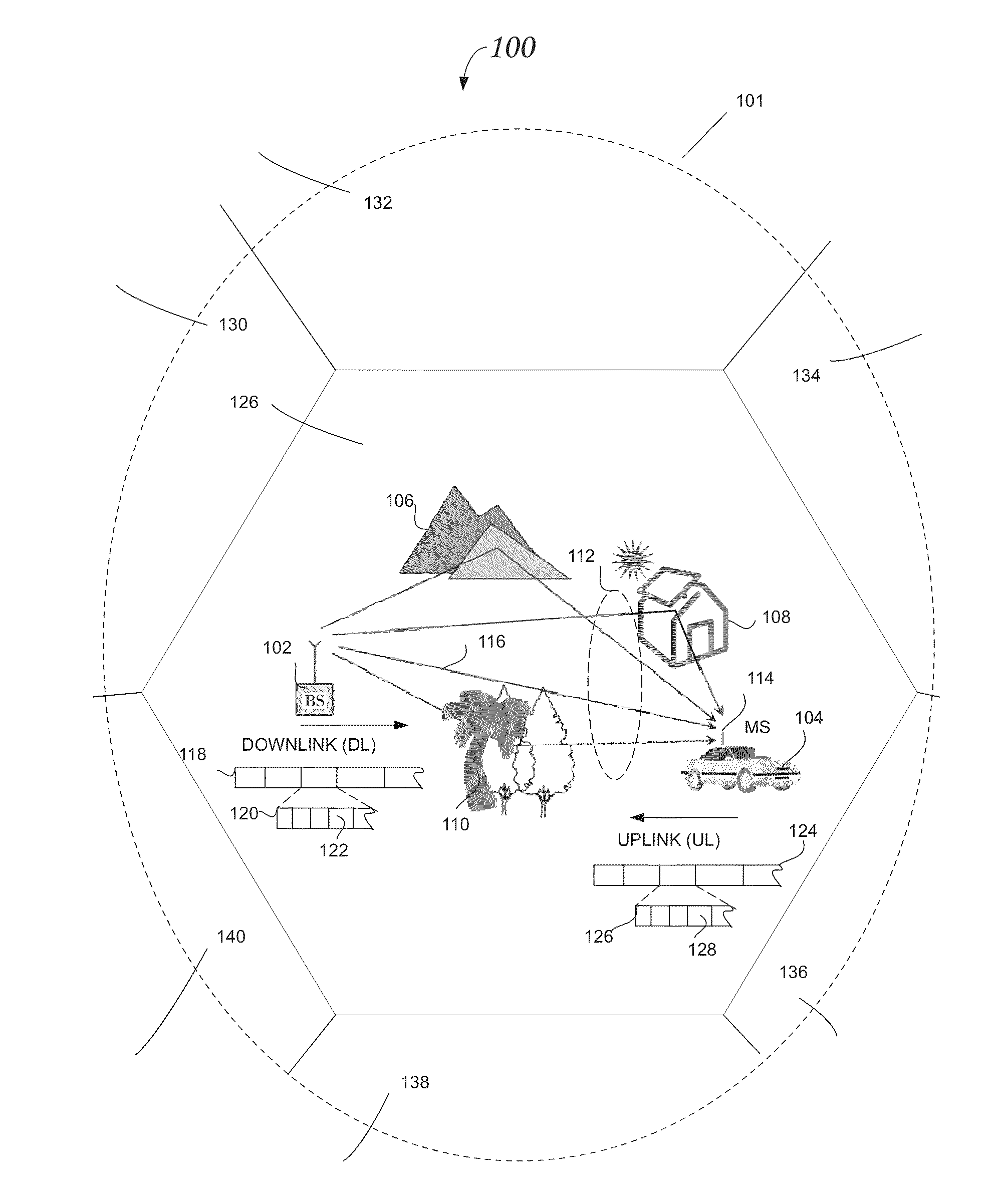 Ofdm/ofdma frame structure for communication systems