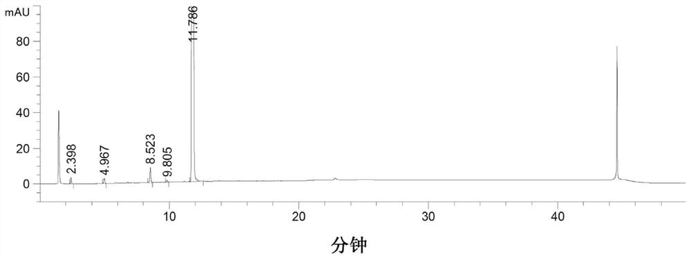 Candesartan cilexetil intermediate and application thereof