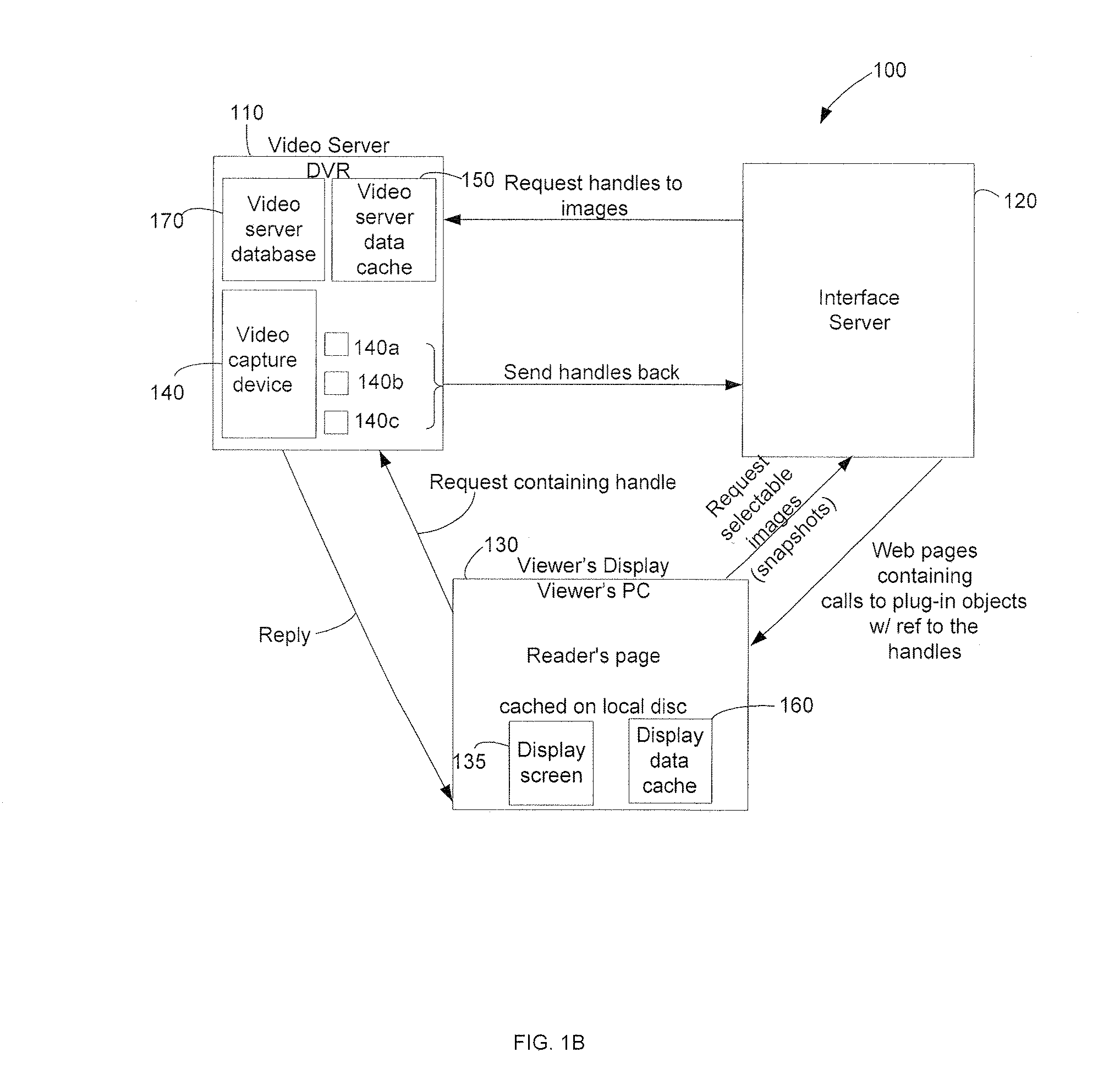 Caching graphical interface for displaying video and ancillary data from a saved video