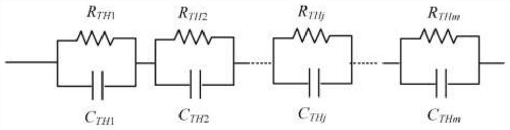 Optimized power loss equivalent modeling method for IGBT junction temperature estimation