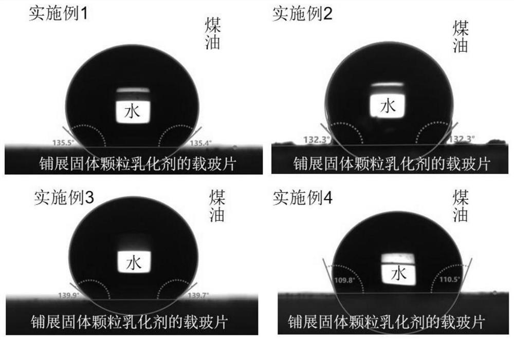 Nanometer titanium dioxide solid particle emulsifier and preparation method thereof