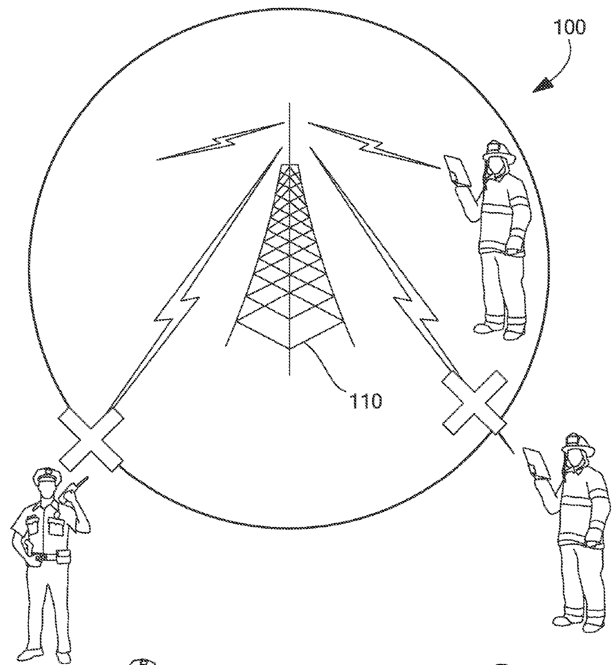 Methods of Enabling Base Station Functionality in a User Equipment