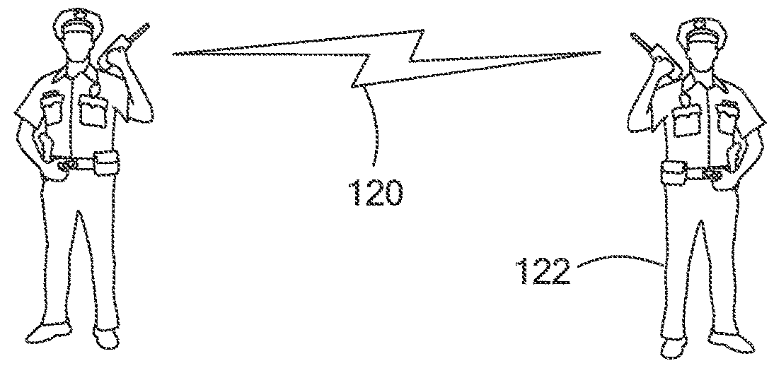 Methods of Enabling Base Station Functionality in a User Equipment