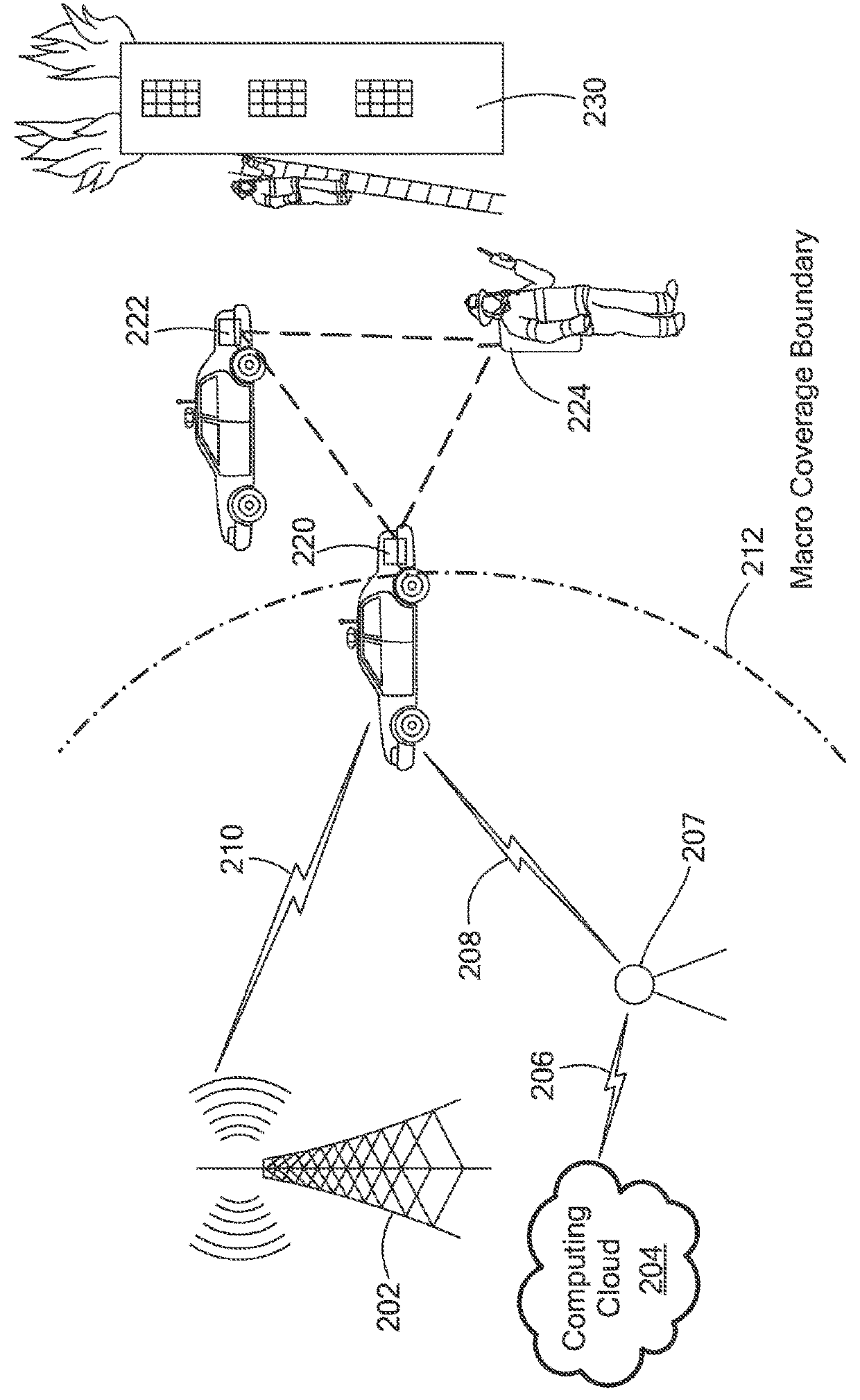 Methods of Enabling Base Station Functionality in a User Equipment