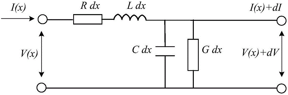 Electric cable running state diagnosis method and system