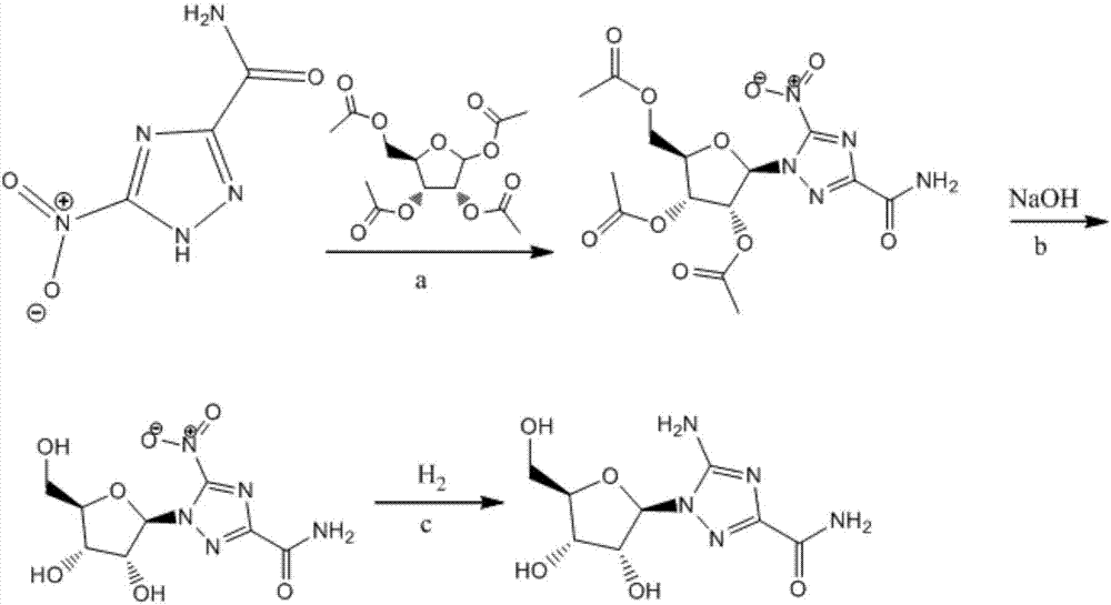 Enzyme-linked immunosorbent assay kit for detecting ribavirin and its application