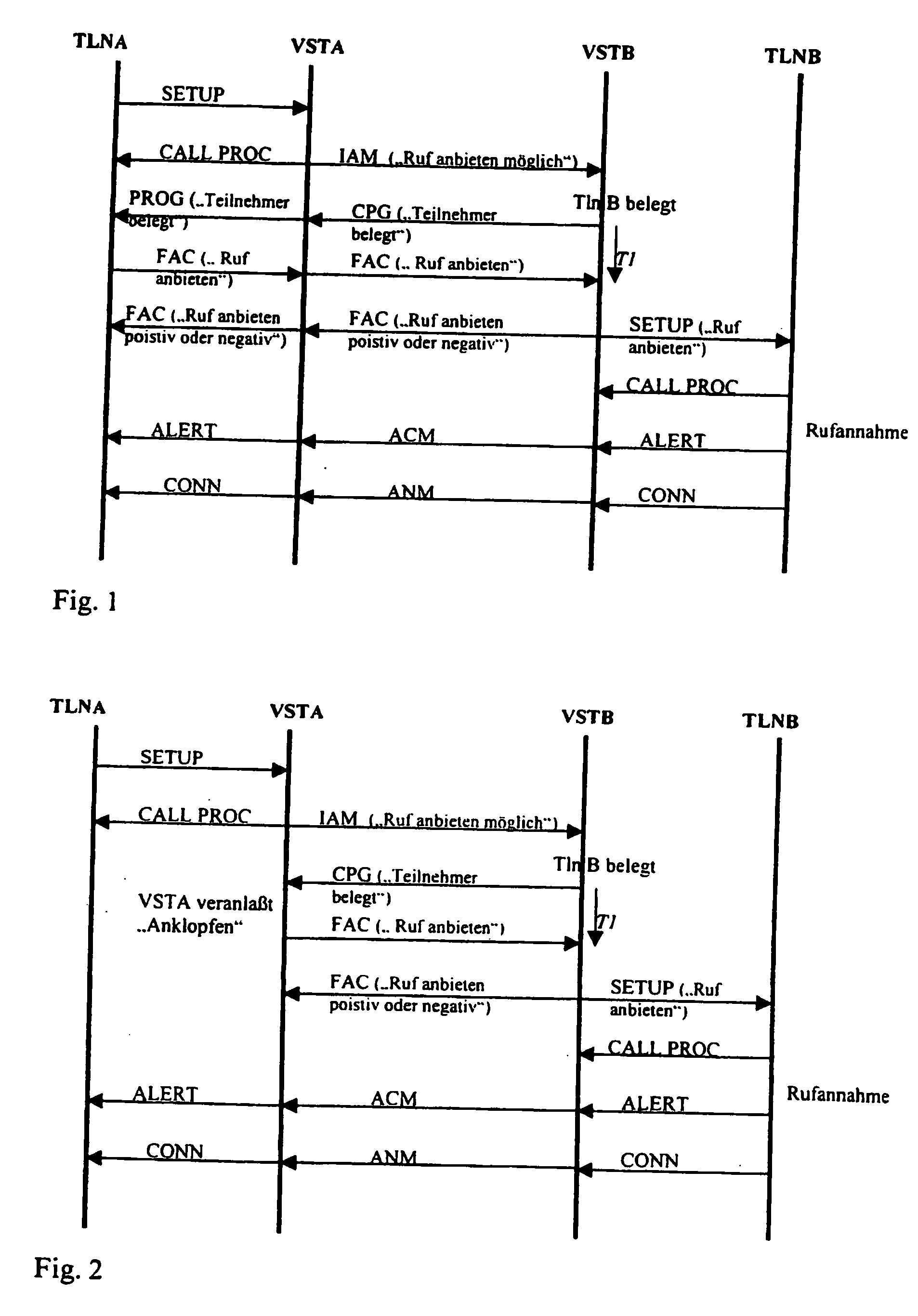 Method for signaling a connection set-up emanating from a calling terminal via a communications network to a called terminal