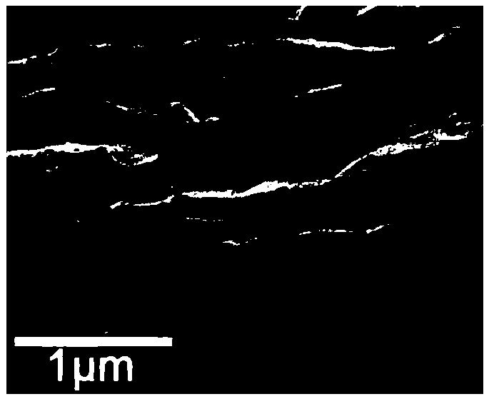 A kind of preparation method of graphene composite film