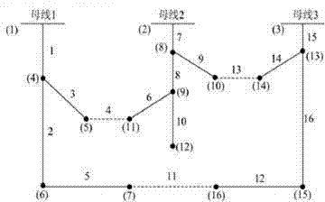 Power distribution network anti-error optimization method