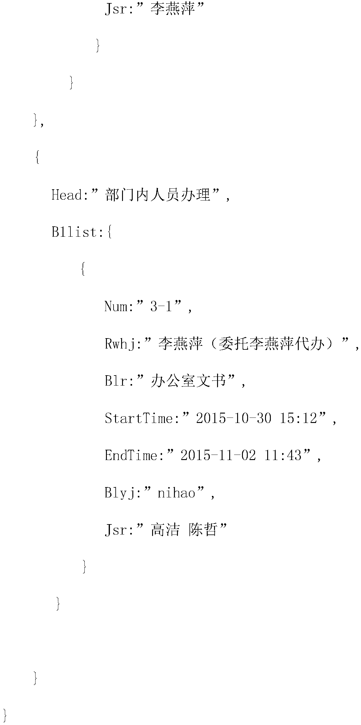 A API acquisition and application method for web application system behavior simulation