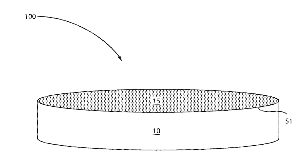 Structure and method to fabricate highly reactive physical vapor deposition target