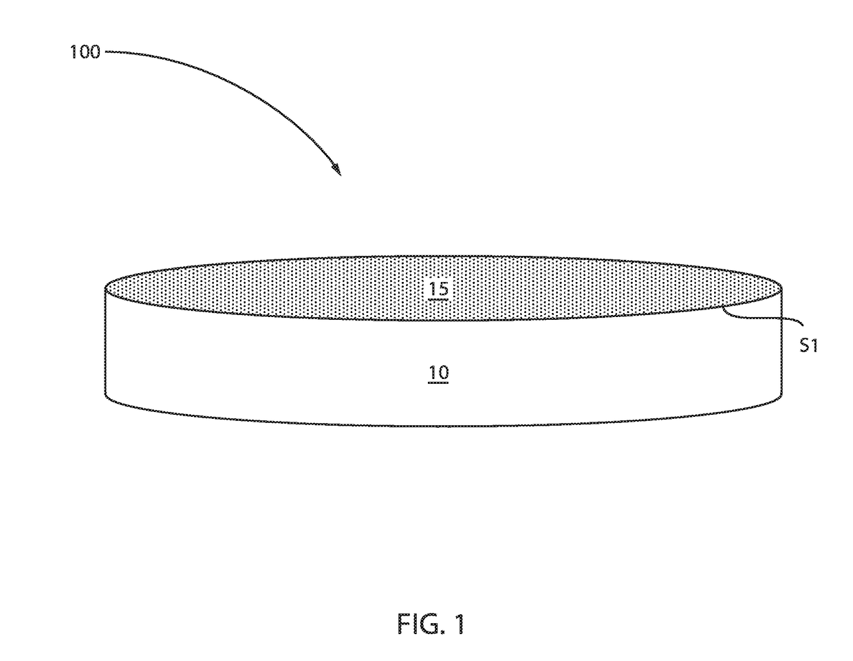 Structure and method to fabricate highly reactive physical vapor deposition target