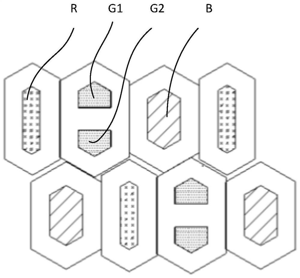 Display panel and display device