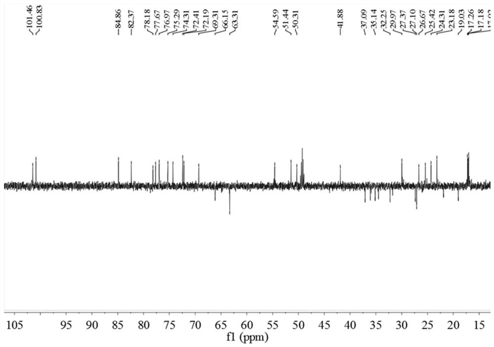 Dammarane type tetracyclic triterpenoids and extraction method and application thereof