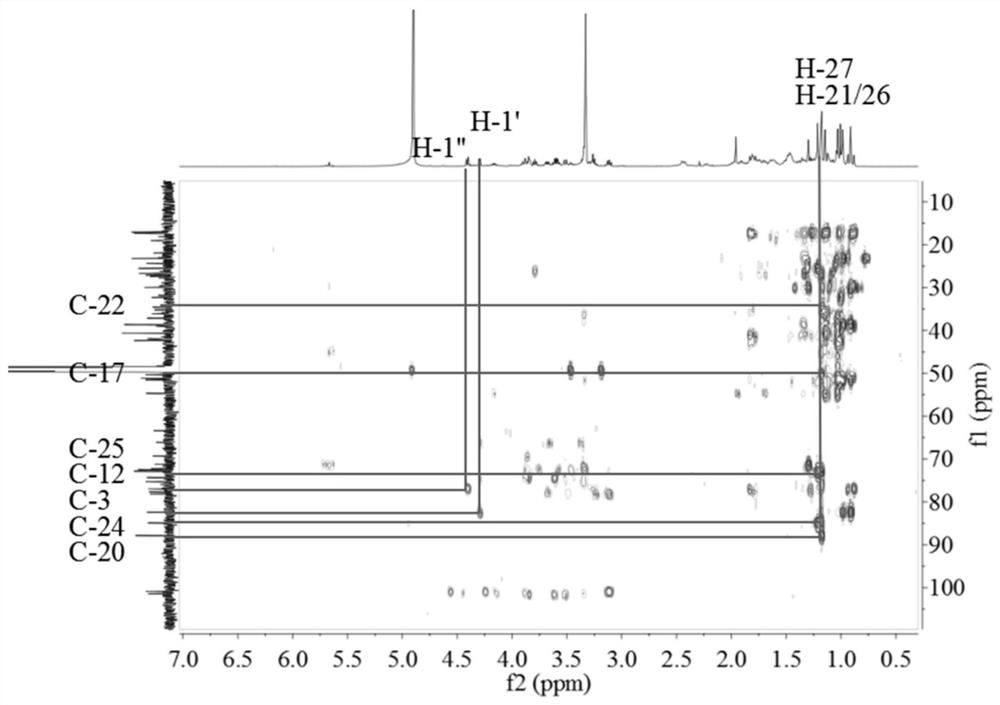 Dammarane type tetracyclic triterpenoids and extraction method and application thereof