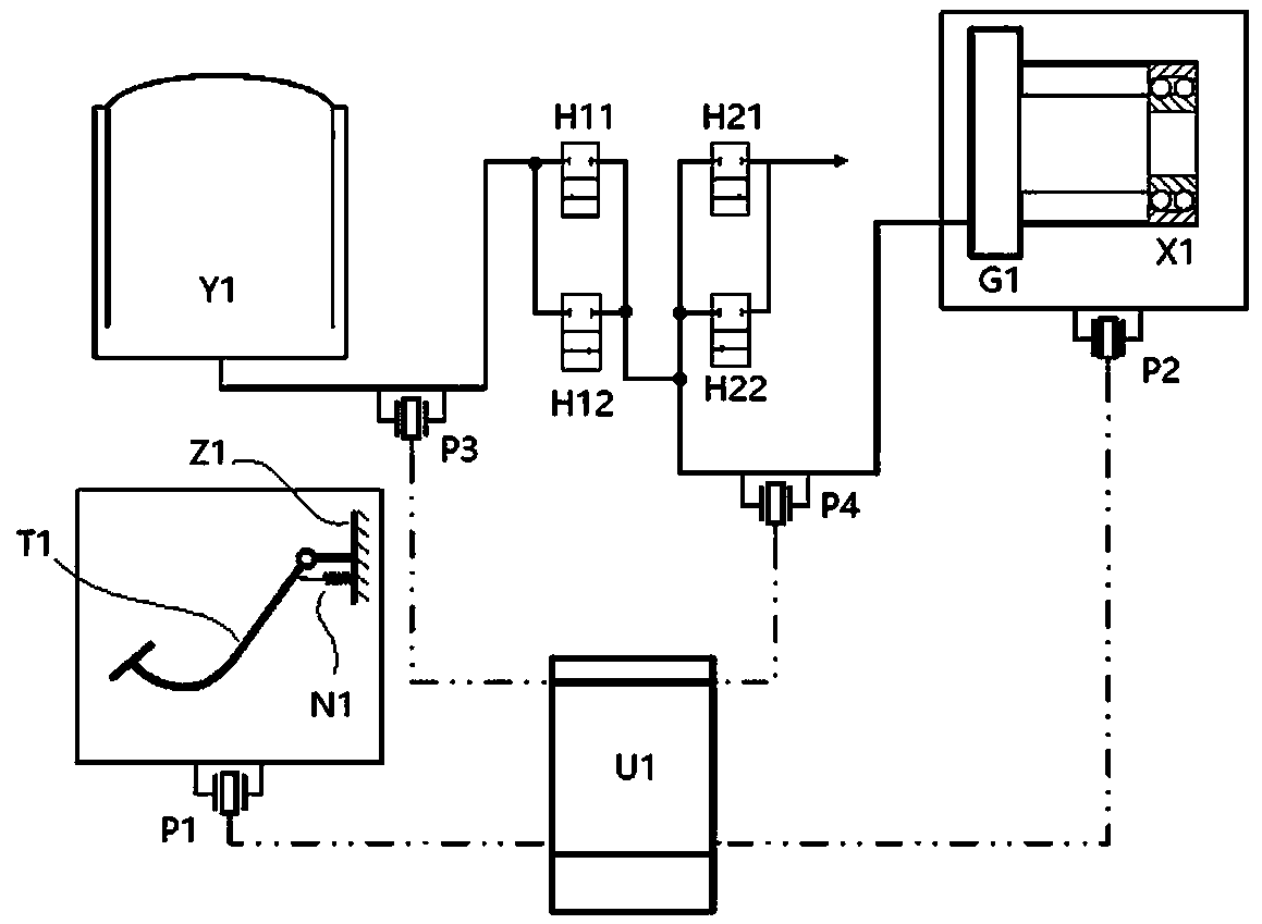 Automotive clutch control system