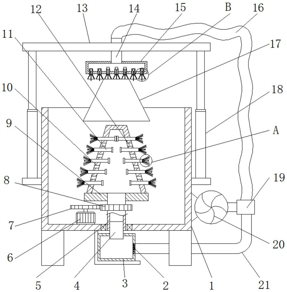 Dust removal equipment for LED lamps