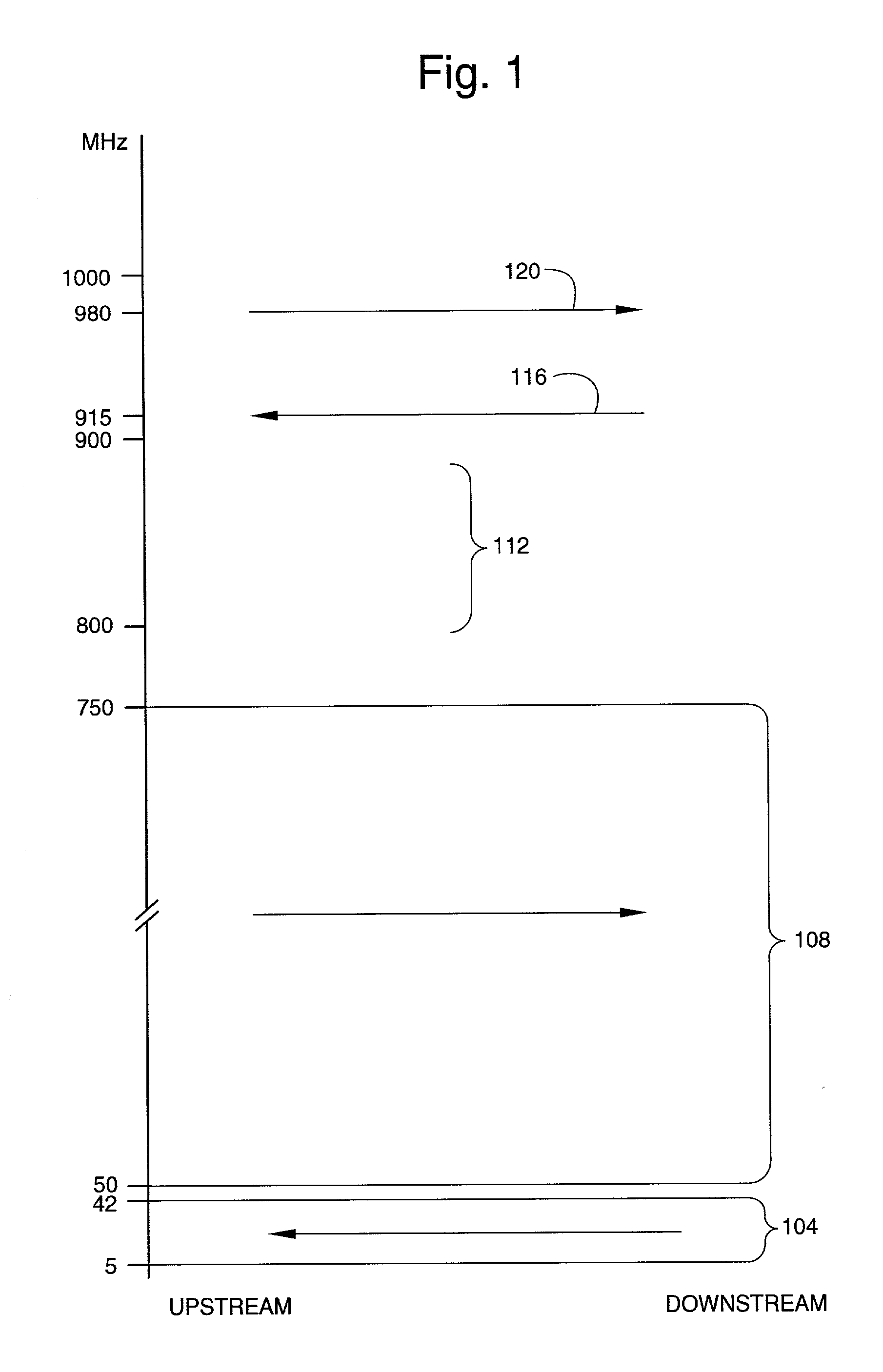 Multi-band coax extender for in-building digital communication systems