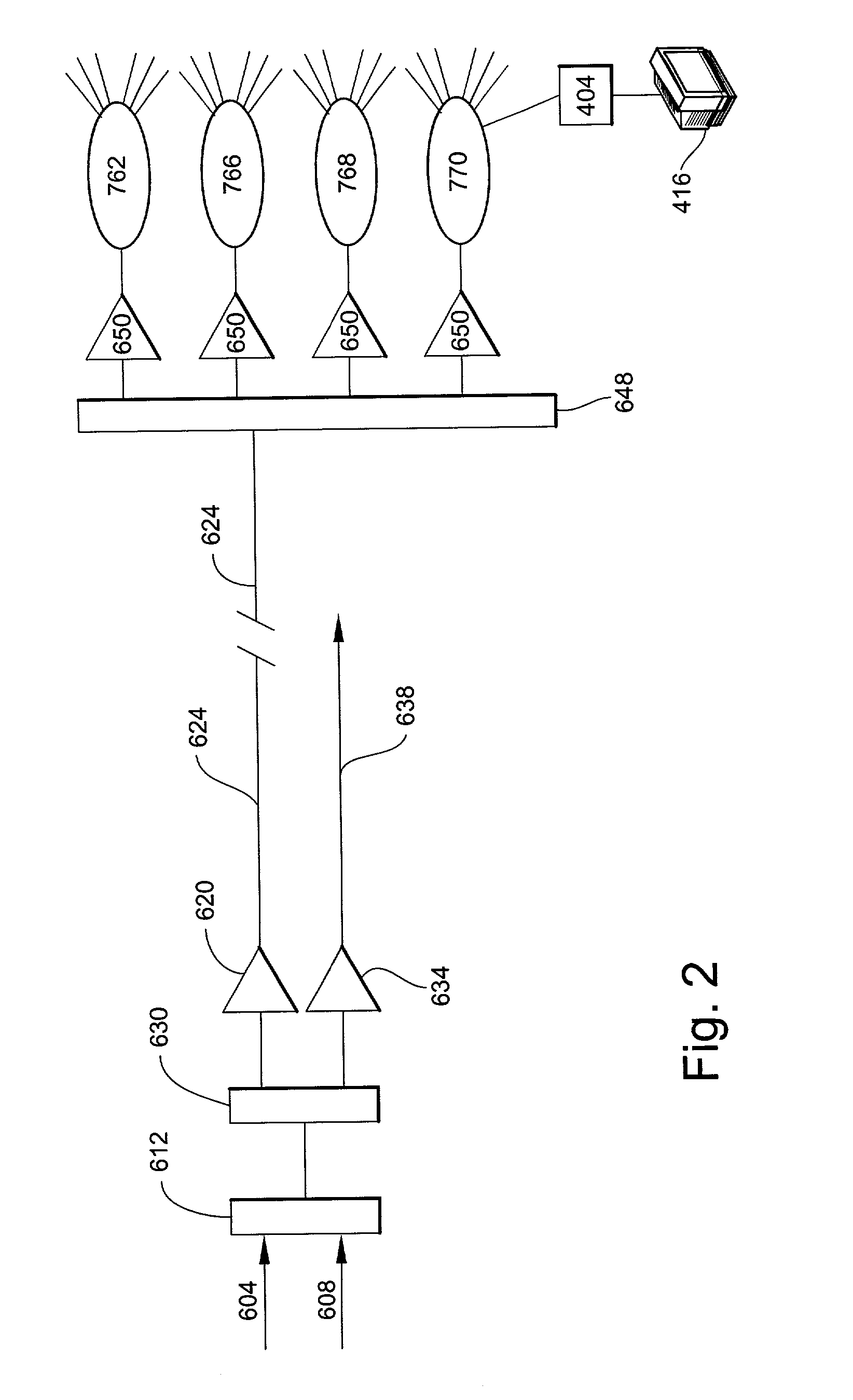 Multi-band coax extender for in-building digital communication systems