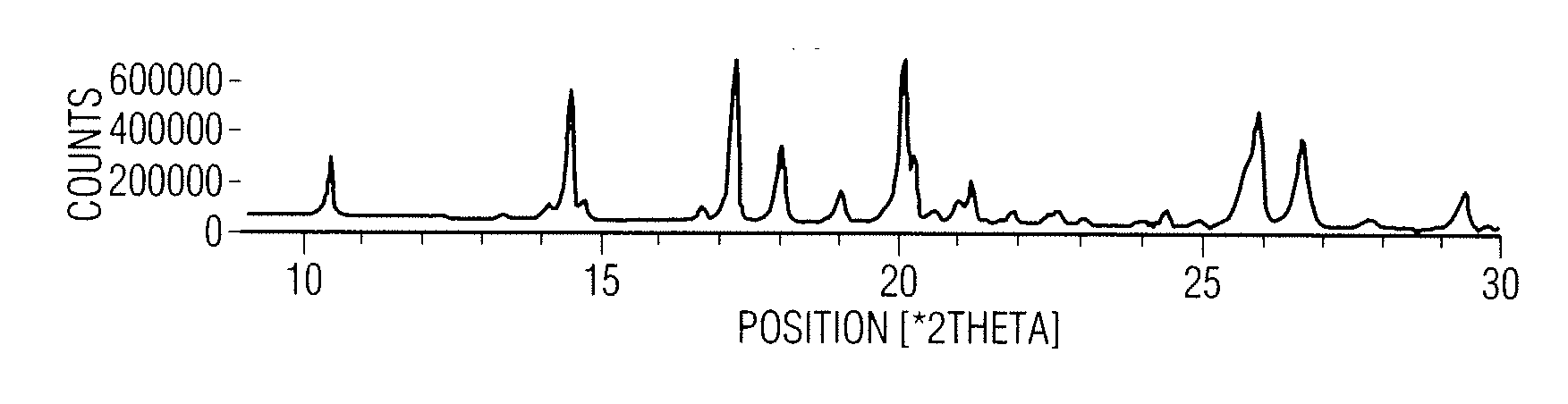 Non-benzodiazepine hypnotic compositions