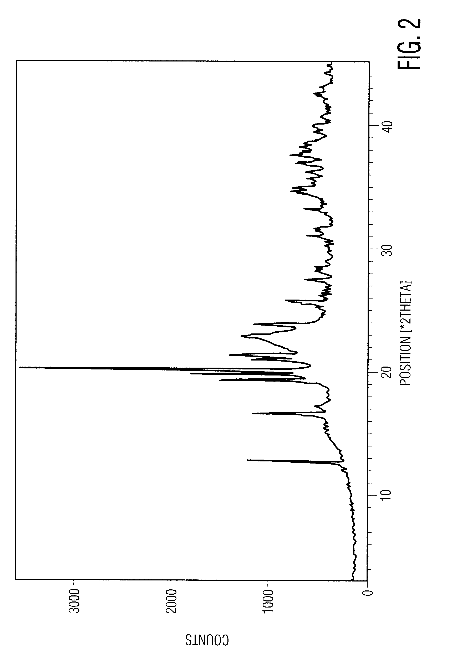 Non-benzodiazepine hypnotic compositions