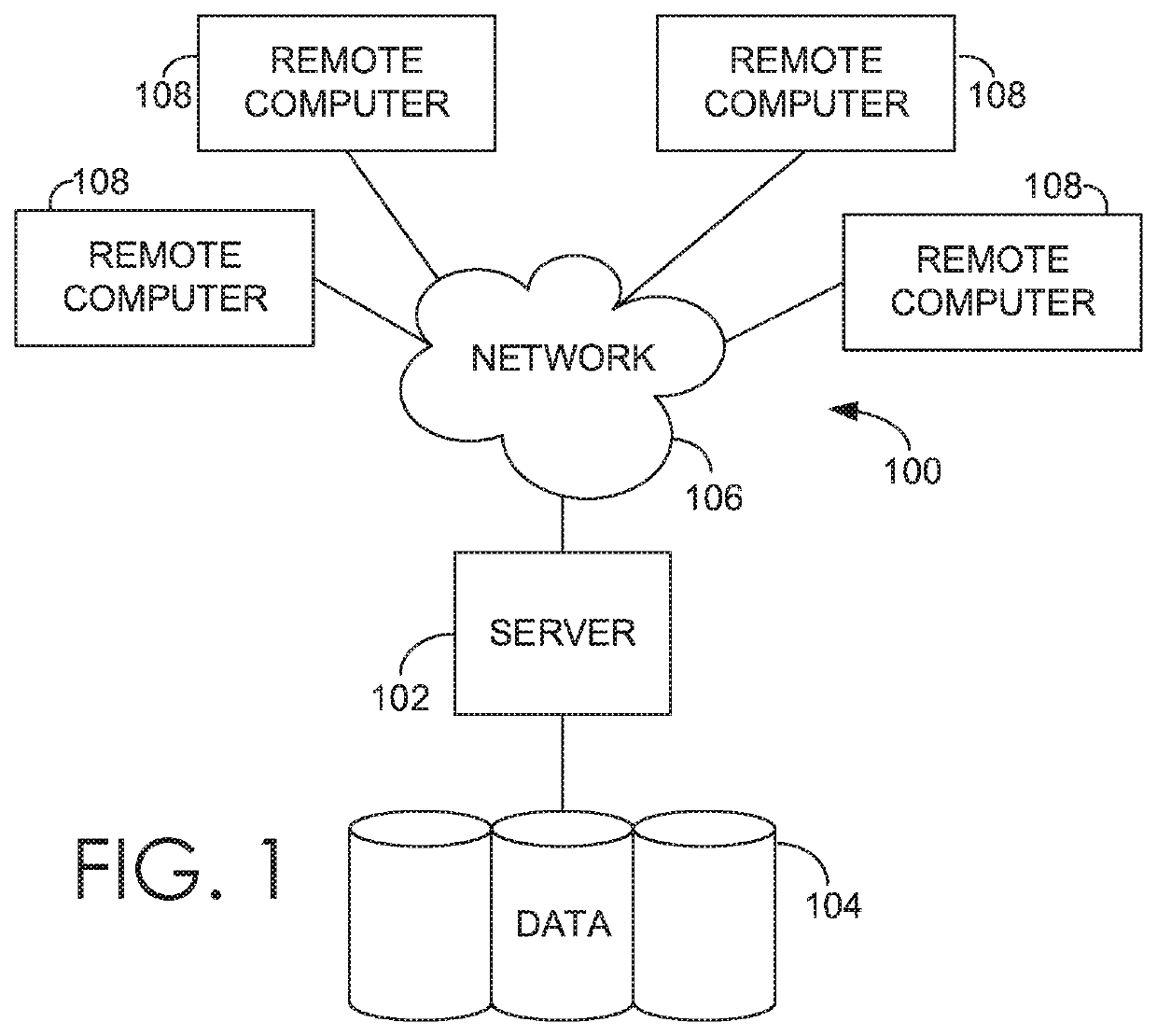 Intelligent touch care corresponding to an unscheduled clinician visit