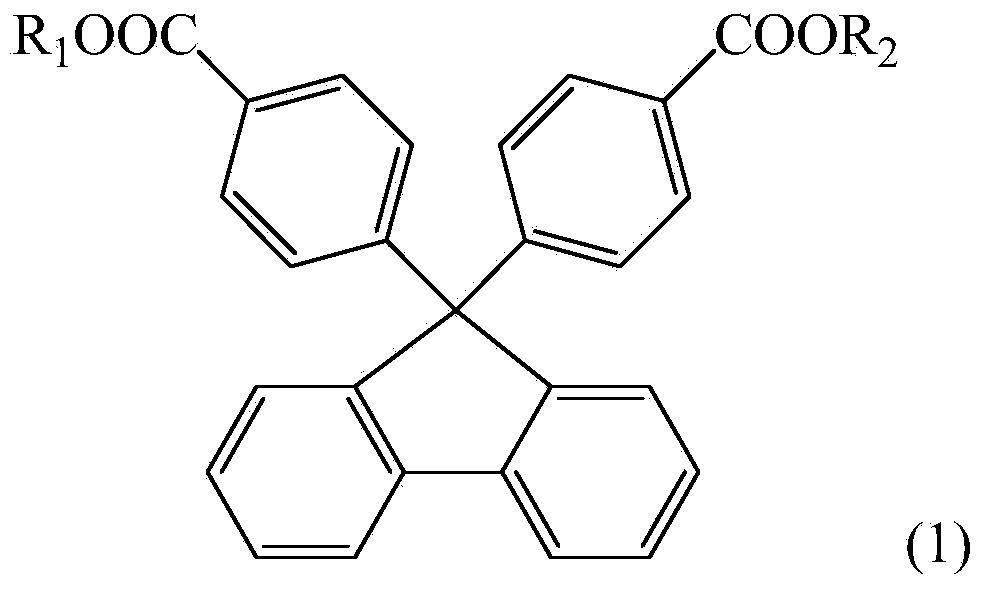 A light curable frame glue material composition