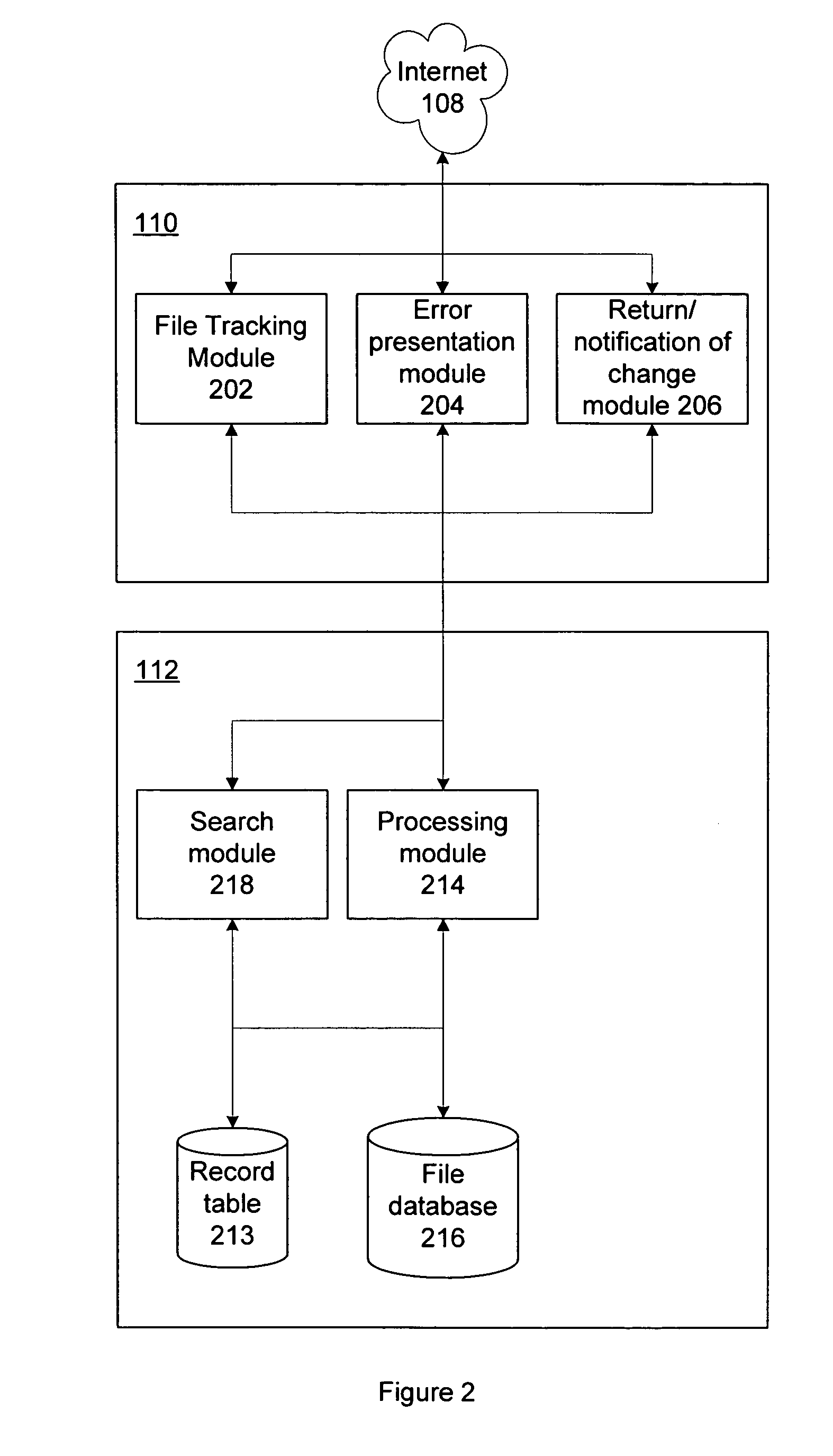 Searching for and identifying automated clearing house transactions by transaction type