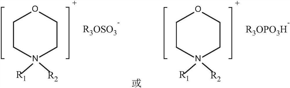 Bacteriostatic and insect-repellent composition