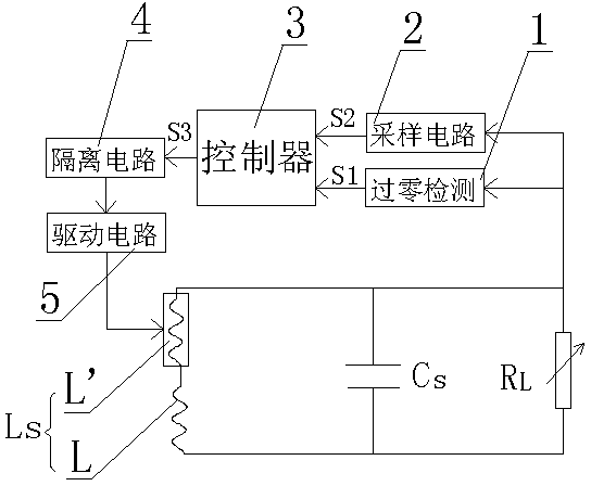 Power regulating circuit of non-contact type energy transmission system and control method thereof