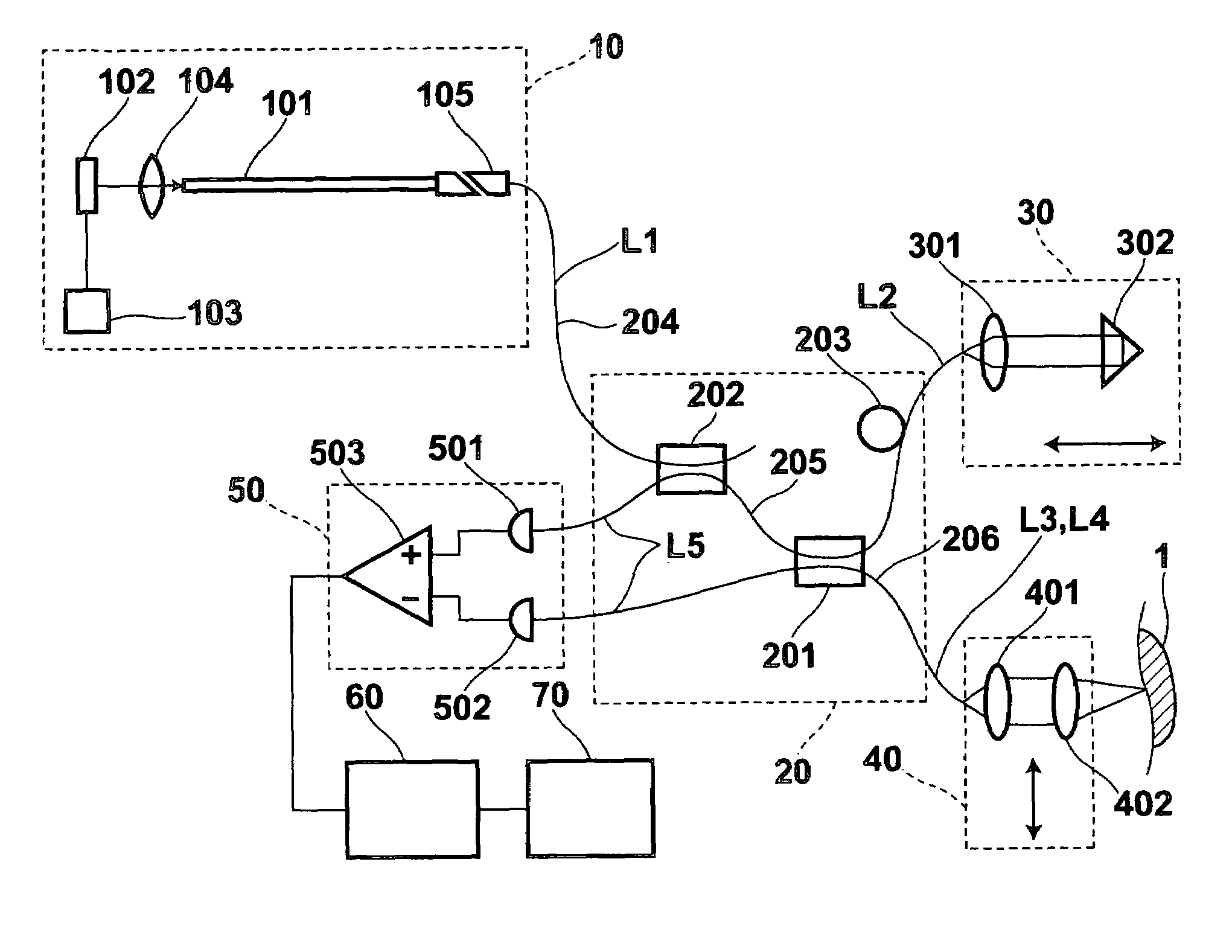 Optical measuring apparatus